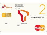 삼성카드, 갤럭시노트7 월 최대 2만원 결제할인