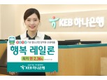 KEB하나은행, 철도산업 임직원 전용 '행복 레일론' 출시
