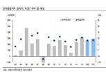 이베스트증권 “한국금융지주 우리은행 인수 ROE 감안해야” 