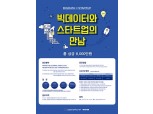 네이버, ‘2016 빅데이터X스타트업’ 공모전 개최