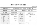 LS전선아시아·모두투어리츠 22일 코스피 신규상장