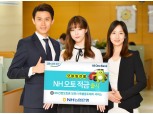 NH농협은행, 모바일 전용 'NH오토적금' 출시