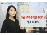신한금융투자, 9월 고객수익률 우수 직원 TOP5 선정