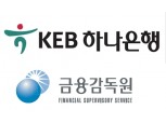KEB하나은행, 최순실 의혹 금감원 조사까지