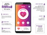 라이나생명, 심정지환자 위한 심폐소생술 앱 출시