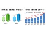 '보험다모아' 네이버 연계 추진..온라인보험 성장 가속화