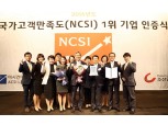 KB국민은행, 국가고객만족도(NCSI) 은행 1위