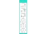 P2P금융 렌딧 "렌딧투자자 연평균 수익률 10.66%"