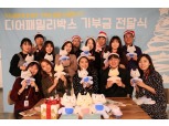 롯데홈쇼핑, 입양대상아동 위한 캠페인 기금 전달