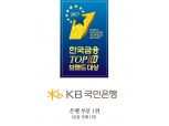 [한국금융브랜드 TOP 100 은행부문 1위] KB국민은행, 모바일 서비스 확대