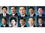 차기 우리은행장 지원자 80% 전직 인사 눈길