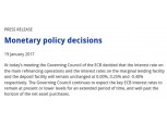 유럽중앙은행(ECB), 제로 기준금리·양적완화 한도 유지