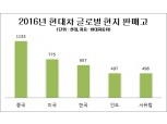 현대차, 9년 만에 암참 재가입 신청