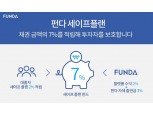 P2P금융 펀다, 투자자 보호 솔루션 '세이프플랜' 도입