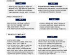 대한상의 “韓 기업 비효율적 회의 문화 바꿔야”