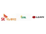 S-OIL 시가배당률 10% 등 정유·화학 고배당