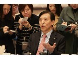 이주열 한국은행 총재, 17∼20일 G20·BIS회의 참석