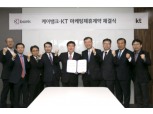 케이뱅크-KT, 금융·통신 융합 서비스 마케팅 강화  