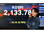 [마감시황] 코스피, FOMC 불안감 누르고 2030선 춘풍
