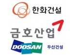 한화·금호·두산 등 건설업계 채용 잇따라