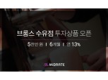P2P금융 미드레이트, 연 13% 브롱스 수유점 출시