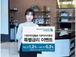 SC제일은행, 중소기업 위한 특별 금리 이벤트