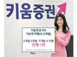 키움증권, ISA 수익률 3관왕 달성
