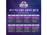 카드고릴라, ‘2017 신용카드월드컵’ 개최