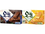 [식음료 단신] 오리온·삼양식품·서울우유협동조합·던킨도너츠 外