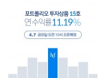 P2P금융 어니스트펀드, 연 수익률 11.19% 포트폴리오 출시