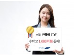 삼성자산운용, 한국형TDF 출시 1년만에 1000억원 돌파