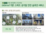 KT·대우건설, 아파트 단지 내 미세먼지 정보 제공
