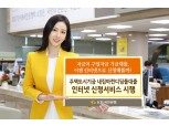 KB국민은행, 내집마련디딤돌대출 인터넷 신청 시행