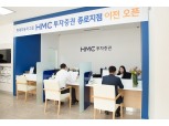 HMC투자증권, ‘종로지점’ 이전 오픈