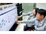 KT, LTE와 IoT장비 하나의 플랫폼에 가상화 성공