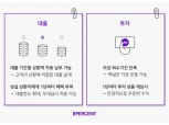 8퍼센트, P2P금융상품 만기 12개월 단축