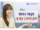 신한금융투자, 해외주식 거래금액 월 평균 5000억 돌파