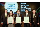 쉐보레, '2017 브랜드 고객충성도' 조사 3 차종 석권