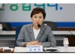 문재인 정부 부동산 억제성향 김현미 지명으로 구체화