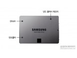 삼성전자, ‘낸드플래시’ 1분기 글로벌 점유율 35.5% 압도적 1위
