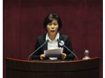 (완)최민희, “미래부 보고서 안 받겠다” 기본료 폐지에 진정성 없어