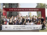 KT, 평창동계올림픽 최대 규모 임직원 자원봉사자 선발