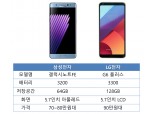 삼성 갤노트FE 밀고 LG는 G6+ 앞세워 비수기 뚫는다