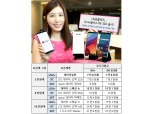 LG U+, ‘G6플러스’·‘G6 32G’ 출시…지원금·할인혜택 풍성