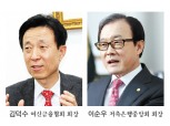 김덕수·이순우 회장 1년 업계 제도 개선 집중 성과