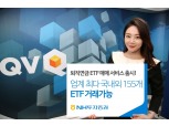 NH투자증권, 퇴직연금 자산으로 ETF 매매 가능