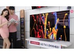 “55형 올레드 TV가 300만원?” LG전자 프리미엄TV 할인