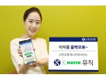 신한은행 애니마켓, 네이버 뮤직 음원 서비스 제공