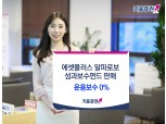 키움증권, 에셋플러스 알파로보 성과보수형 펀드 4종 판매