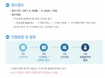 우리은행 채용 8월 말 시작…300명 뽑는다